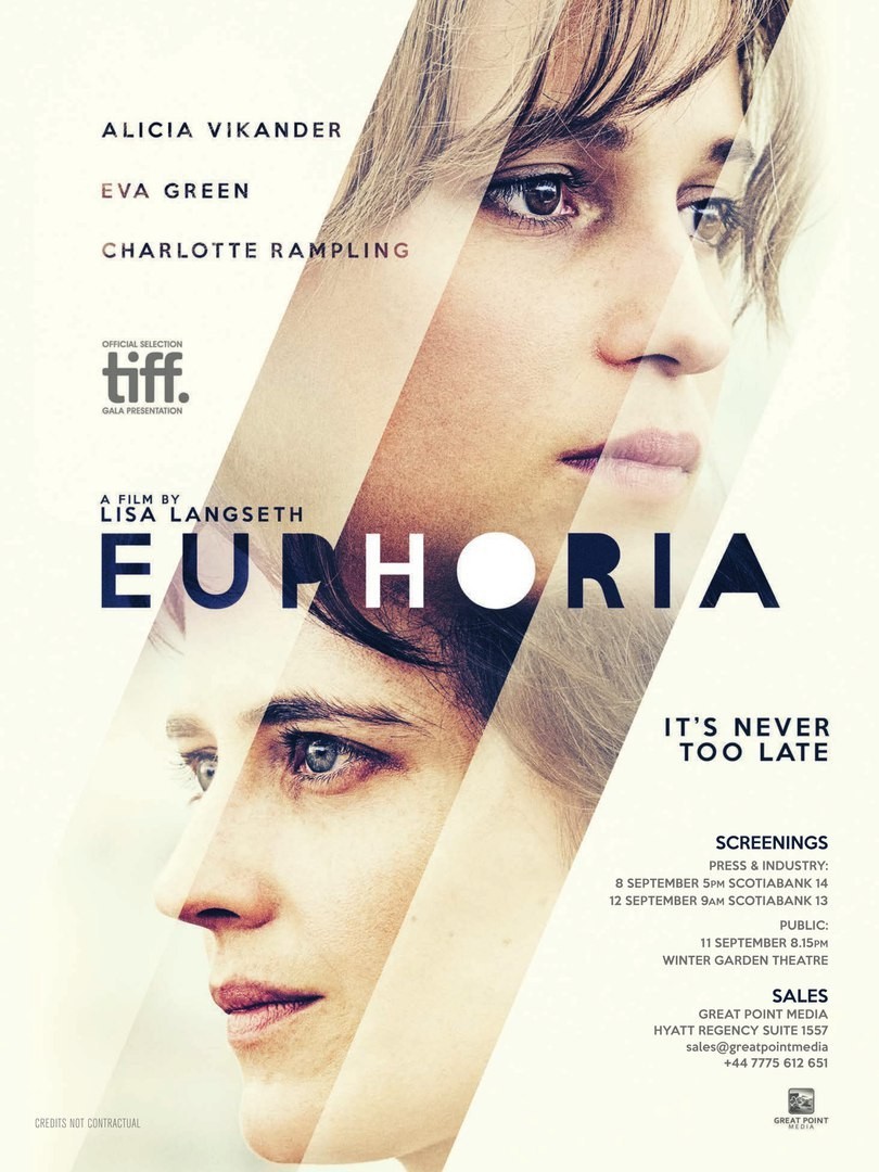 Euphoria описание сорта